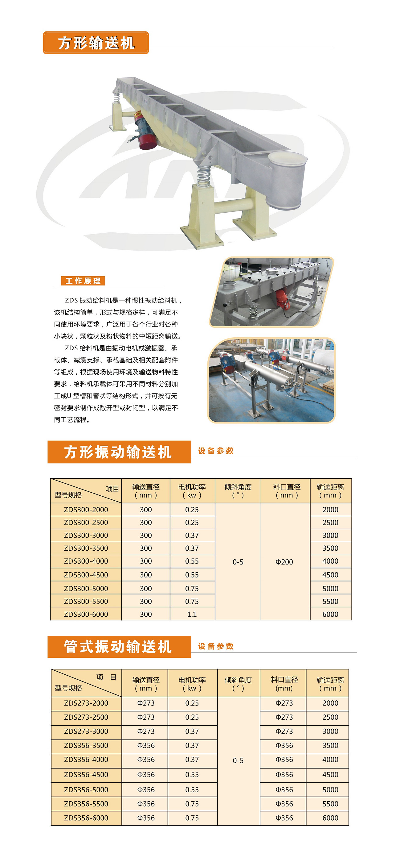 方形輸送機